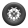 Premiorri Vimero-Van 205/65 R16C 107/105 N всесезонная шина