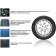 Toyo Proxes CF2 215/55 R16 93V летняя шина