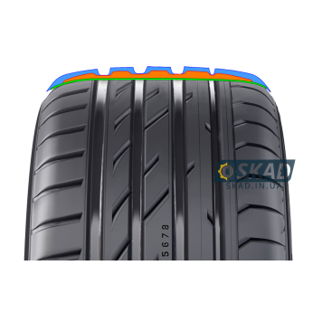 Nokian Hakka Black 225/50 ZR17 98Y XL летняя шина-5