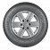 Nokian CargoProof C VAN 215/75 R16C 116/114 R летняя шина