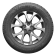 Premiorri Vimero 155/65 R14 75T всесезонная шина