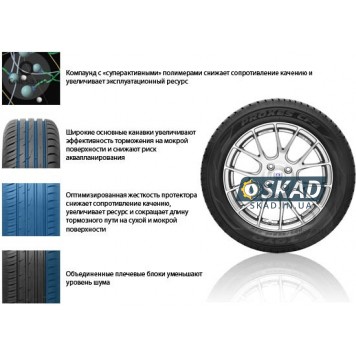 Toyo Proxes CF2 XL 205/65 R15 99H летняя шина-2