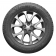 Premiorri Vimero 185/65 R15 88H всесезонна шина