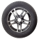 Premiorri Solazo 205/60 R16 92V летняя шина